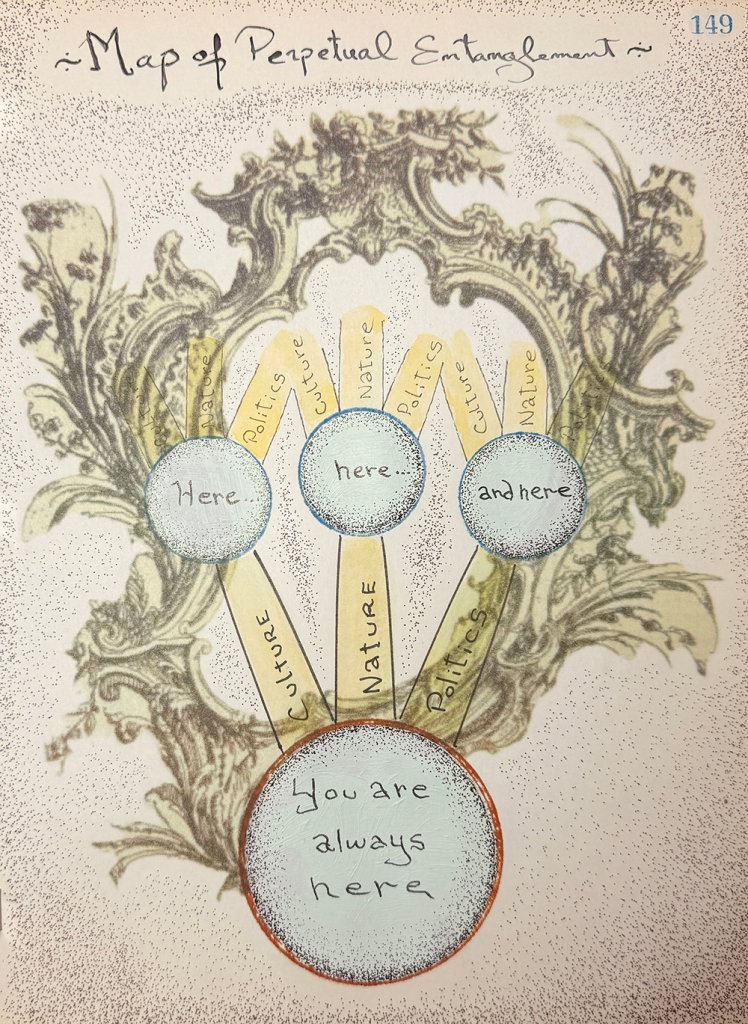 A collage with an ornate architectural detail under handwritten elements that include the words culture, nature, politics